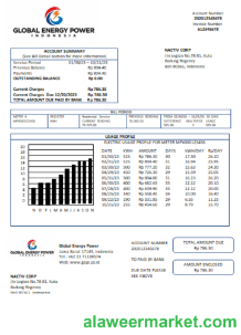 Global Energy Power utility business bill,  SCR